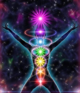 kundalini chakras